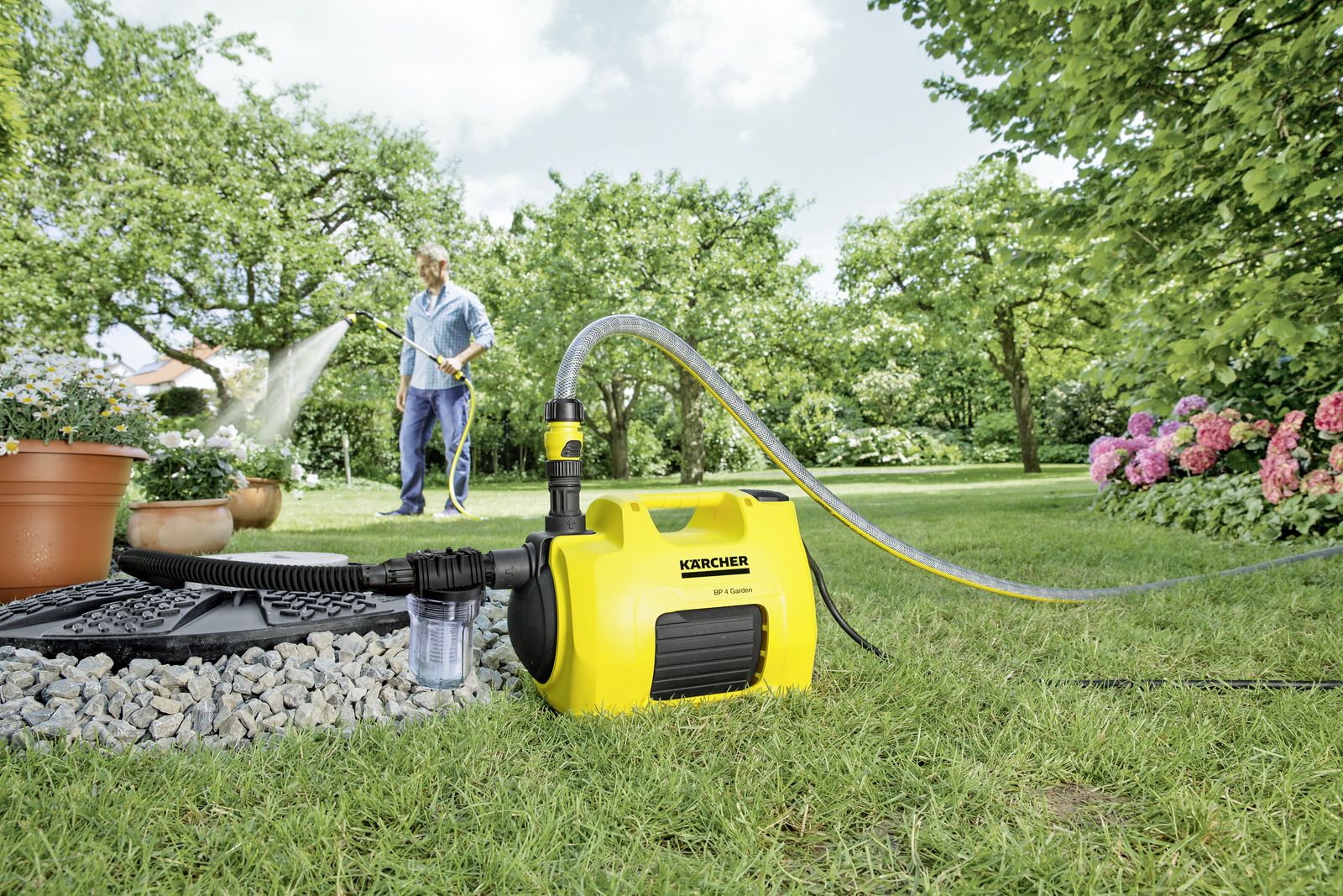 Pompy Karcher Zastosowanie pompy w ogrodzie.